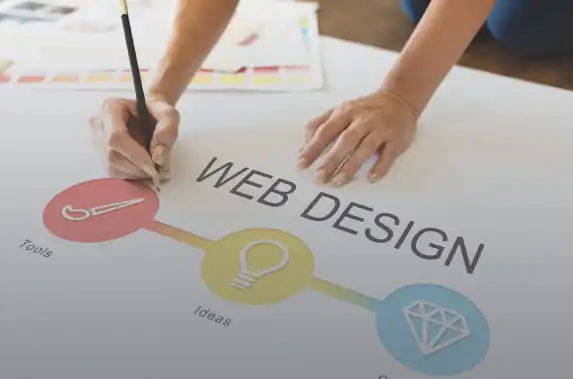 Website Design & Development